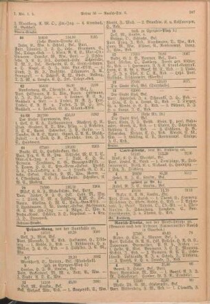 Raasch-Straße. [Ranke-Straße. Ravensberg. Reeperbahn. Reventlou-Allee. Ring-Straße. Roon-Straße. Rosen-Straße.]