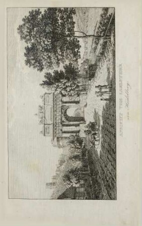 Karlstor Heidelberg