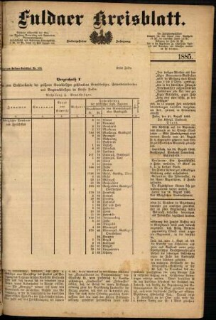 Zweite Ausgabe vom Dienstag, den 25. August 1885.