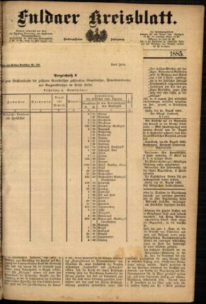 Zweite Ausgabe vom Dienstag, den 25. August 1885.