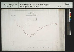Weißer und Roter Löwe Stolln bei Steinheidel und Steinbach (Erlabrunn)