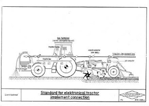 Standard for electronical tractor implement connection