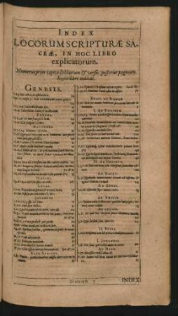 Index Locorum Scripturae Sacrae, In Hoc Libro explicatorum.
