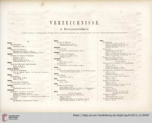 Verzeichnisse