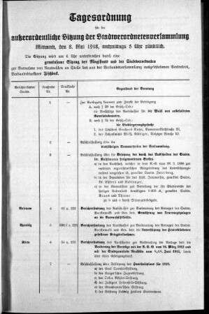 Tagesordnung, 1918/05/08