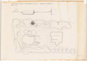 Garten Koch, Potsdam-Babelsberg: Lageplan mit Gartenplan 1:100, Schnitt Feuerlöschteich