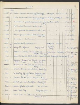 1961 November (Nr. 2229 bis 2480)