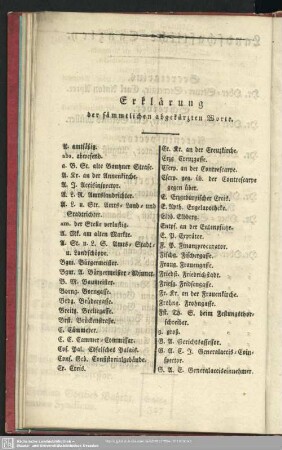 Erklärung der sämmtlichen abgekürzten Worte