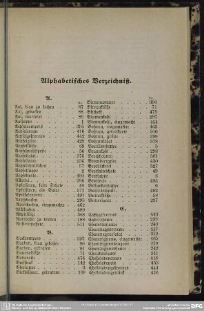 Alphabetisches Verzeichniß