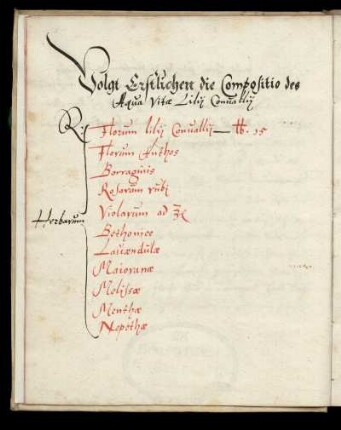 Aqua vitae lilii convallii, dt.