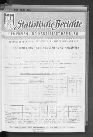 Die Industrie in Hamburg im März 1967 : Lfd. Nr. 16