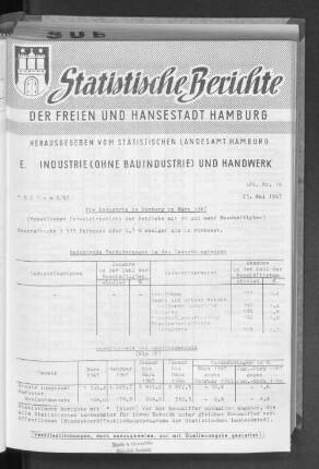 Die Industrie in Hamburg im März 1967 : Lfd. Nr. 16