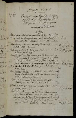 Verzeichnis einiger Spanischen und Portugiesischen Bücher durch Besorgung Hhn D. Moldenhauers und Hhn Prof. Ebelings. angelangt den 5 Jan. 1785.