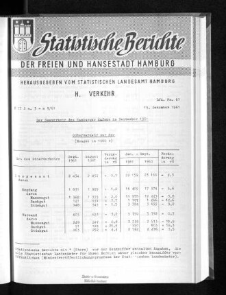 Der Seeverkehr des Hamburger Hafens im September 1961 : Lfd. Nr. 61