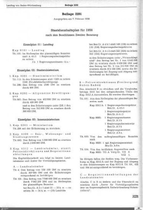 Staatshaushaltsplan 1956 (1)