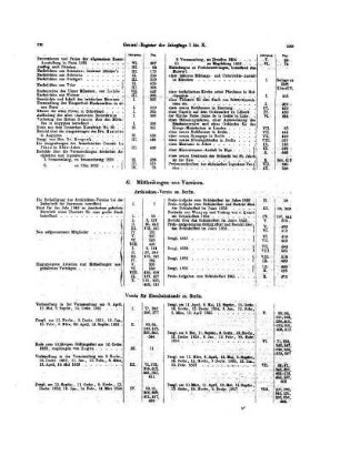 Generalregister 1851-1871