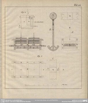 Tab. 22.