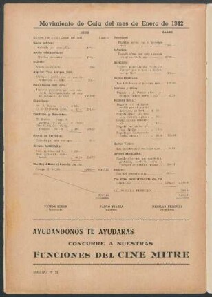 Movimiento de Caja del mes de Enero de 1942