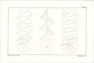 Reiffenstuel, Carl; Stuttgart; Studienarbeiten aus der darstellenden Geometrie - Geometrische Darstellungen