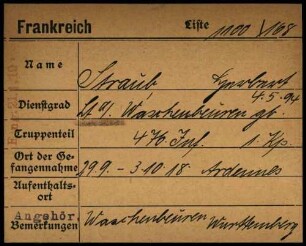 Straub, Herbert - Otto