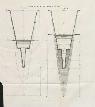 Cross sections of the "Daltolah cutting". Fig. 17. Fig. 18