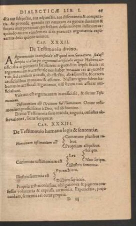 Cap. XXXIII. De Testimonio humano legis & sententiae.