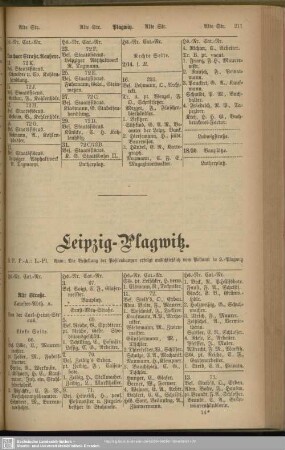 Leipzig-Plagwitz