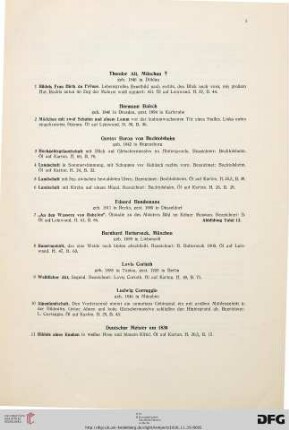 Galerie Fritz Zickel (Nr. 1-100)