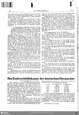 Die Einbruchhilfskasse der deutschen Uhrmacher