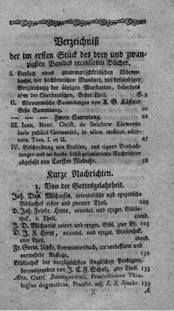 Verzeichniß der im ersten Stück des drey und zwanzigsten Bandes recensirten Bücher.