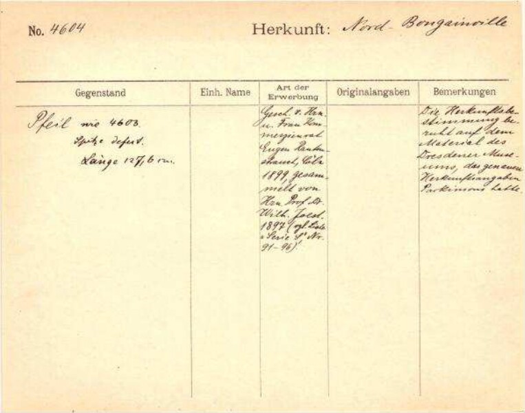 Il s'agit de la numérisation d'un document historique. Il reflète le contexte dans lequel il a été rédigé et ne correspond pas aux normes actuelles d'un langage conscient de l'histoire et de la diversité.