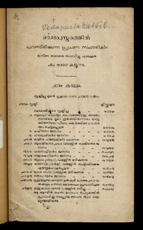 1, 1st kālam