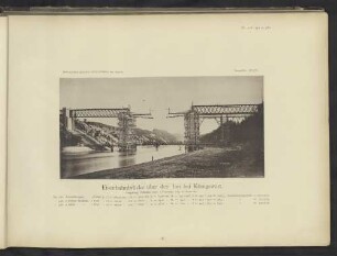 Eisenbahnbrücke über den Inn bei Königswart.