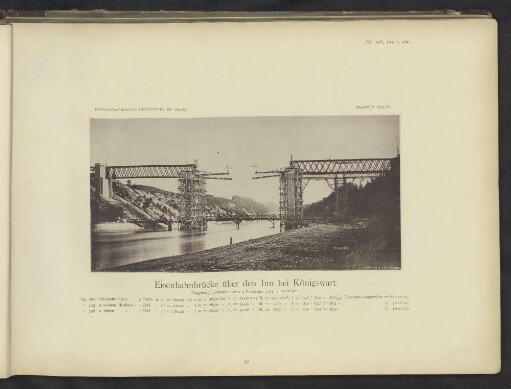 Eisenbahnbrücke über den Inn bei Königswart.