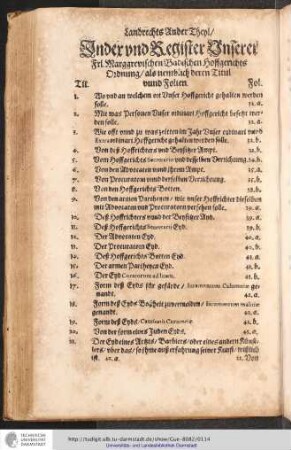 Landrechts Ander Theyl/Register