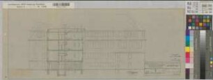 Münster (Münster) Um- und Erweiterungsbau der Augenklinik der Universität Vorentwurf Schnitt A-B 1960 1 : 100 29 x 72 Pause Staatshochbauamt Münster Regierung Münster Nr. 33957