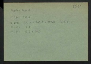 Epple, August