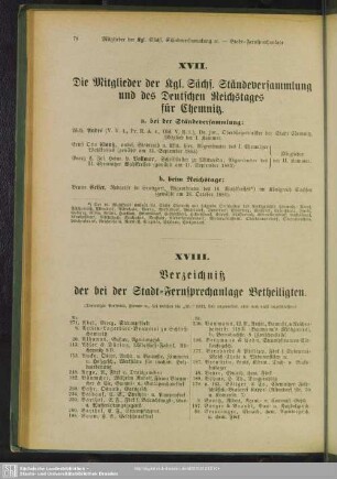 XVIII. Verzeichniß der bei der Stadt-Fernsprechanlage Betheiligten