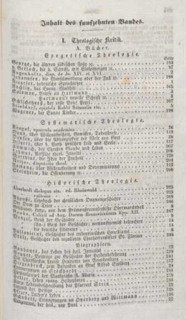283-286 Inhaltsverzeichnis