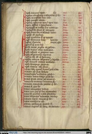 Registrum Moralium beati Gregorii - UER MS 61