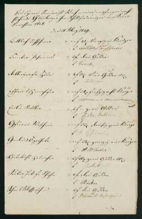 Schuldenforderungen d. Gläubiger Sommersemester 1848