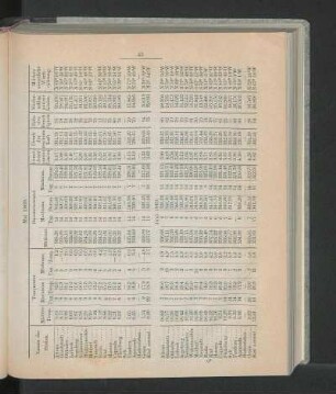 Juni 1869.