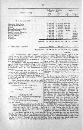 No. 15. (152-161) (153,154), 03. November 1915