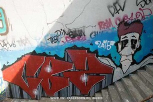 RisM.
