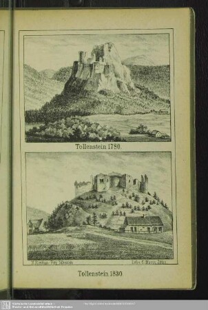 Tollenstein 1780. Tollenstein 1830