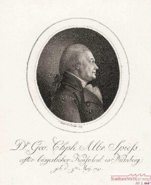 Dr. Georg Christoph Albrecht Spies (= Spieß)