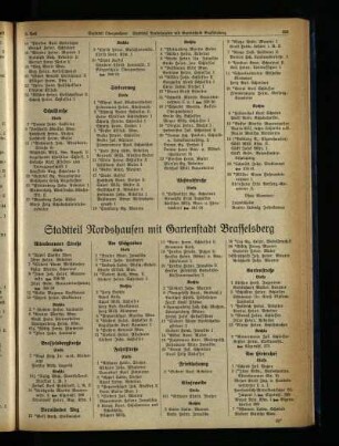 Stadtteil Nordshausen mit Gartenstadt Brasselsberg