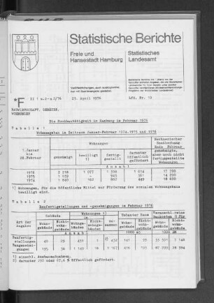 Die Hochbautätigkeit in Hamburg im Februar 1976 : Lfd. Nr. 10