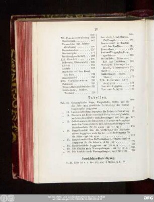 Tabellen.