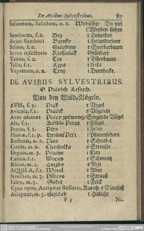 De Avibus Sylvestribus